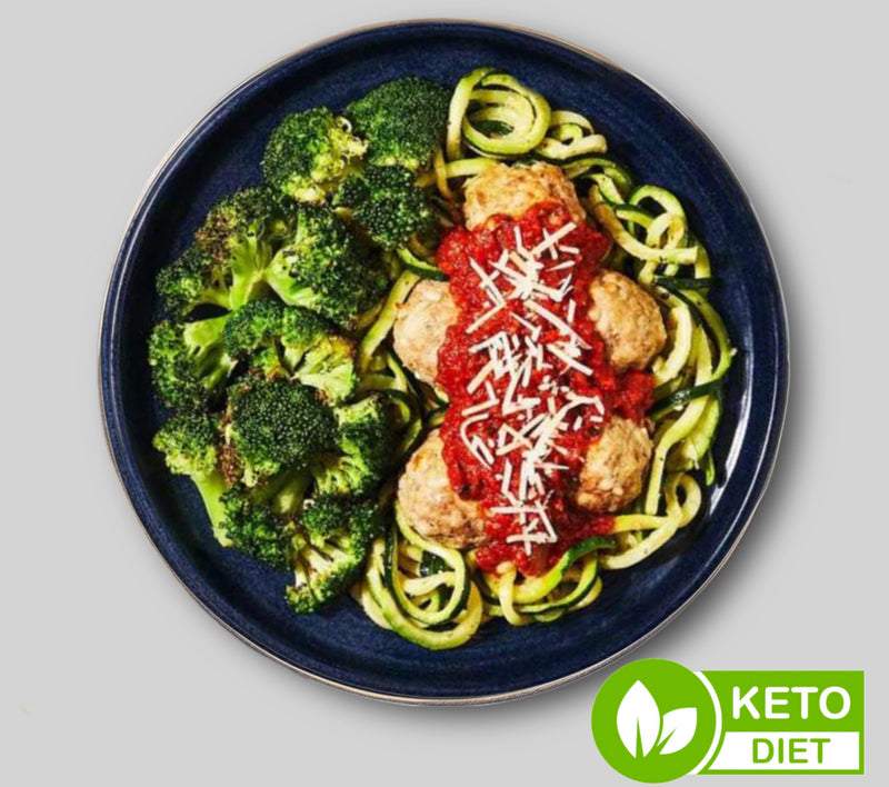 #20 Chicken Meatballs with Zucchini Spirals & Broccoli- keto